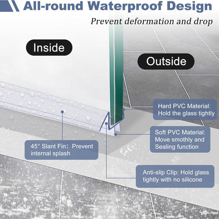 4-Pack Frameless Shower Door Bottom Seal for 3/8 Inch Thick Glass Doors – Stop Shower Leaks and Create a Water Barrier (3/8” x 39”).