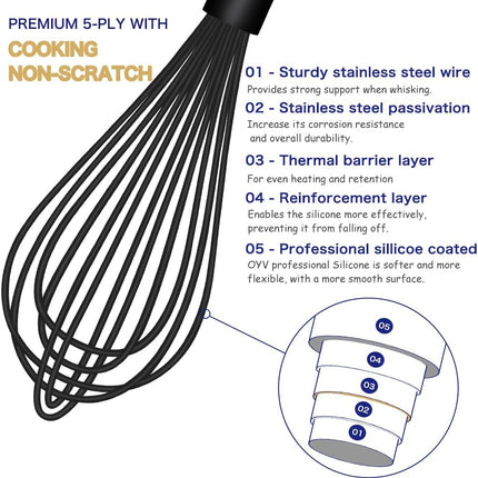 Silicone Whisk & Rainbow Tongs Set, Heat-Resistant Kitchen Tools for Cooking and Serving.