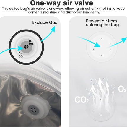 50 Count 8oz Coffee Bags with Valve,1/2 lb Vented Coffee Beans Packaging Bags High Barrier Aluminumed Foil Flat Bottom Heat Sealed Side Zipper Resealable Storage Bag for Home or Business（White）.