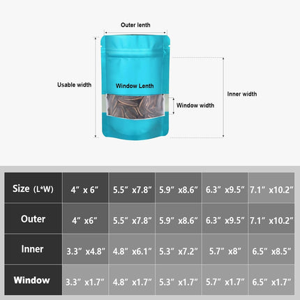 120pcs Mylar Bags for Food Storage+120pcs Holographic Packaging Bags（blue）.