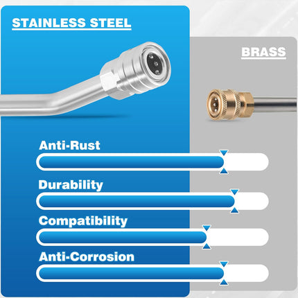 Pressure Washer Extension Wand - Gutter Cleaner Attachment - 30°, 90°, 120° Curved Rod, 1/4" Quick Connect, 4000 PSI.