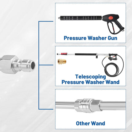 Pressure Washer Extension Wand - Gutter Cleaner Attachment - 30°, 90°, 120° Curved Rod, 1/4" Quick Connect, 4000 PSI.