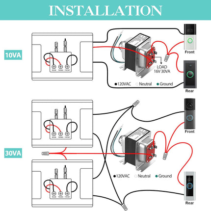 Landhoow Doorbell Transformer 16V 30VA, Hardwired Door Chime Transformer Compatible with Ring, Nest Hello Video Doorbell, 16V AC Power Supply for Thermostat, Easy to Install Door Bell Transformers.