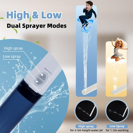 Portable Bidet for Travel, High Pressure Handheld Electric Sprayer, Rechargeable Travel Bidet for Women & Men, Personal Hygiene Cleaning, Soothing Postpartum Care, Blue.
