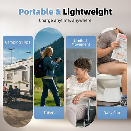 Portable Bidet for Travel, High Pressure Handheld Electric Sprayer, Rechargeable Travel Bidet for Women & Men, Personal Hygiene Cleaning, Soothing Postpartum Care, Blue.