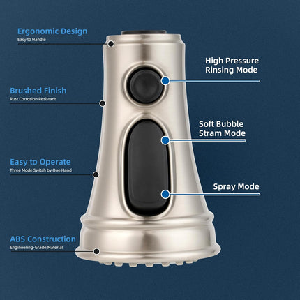 Kitchen Faucet Head Replacement, NSF/ANSI/CAN 61 & CUPC Certified, 3 Function Pull Down Faucet Spray Nozzle-15 Adapters Compatible with Moen, American Standard, Delta, Kohler - Brushed Nickel.