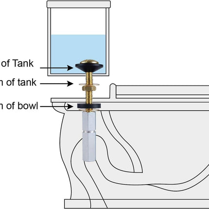 2 Pack Toilet Tank to Bowl Bolt Kits, Heavy Duty Bolts Toilet Bolts for Tank Solid Brass with Extra Long Nuts Easy to Install and Double Gaskets for Fastening.