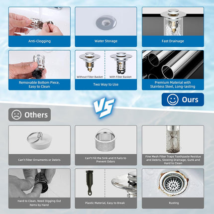 Bathroom & Kitchen Sink Strainer.