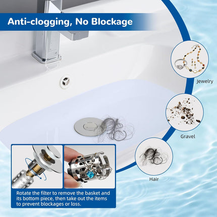 3 in 1 Bathroom & Kitchen Sink Drain Strainer.
