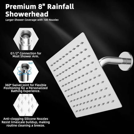 20" Showerhead with 8" Rainfall Showerhead.