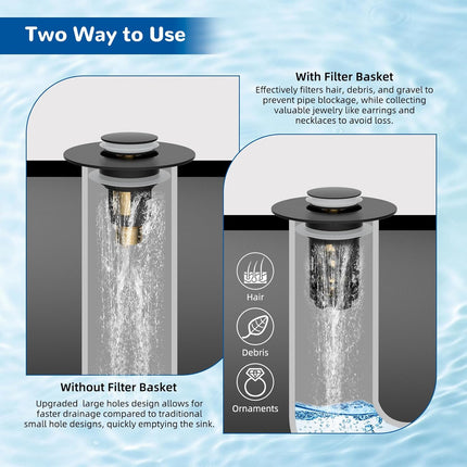 Upgraded 3 in 1 Bathroom & Kitchen Sink Drain Strainer.