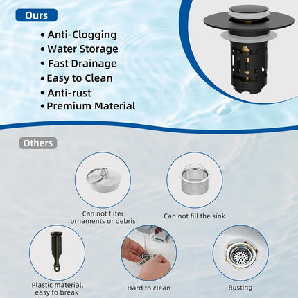 Upgraded 3 in 1 Bathroom & Kitchen Sink Drain Strainer.