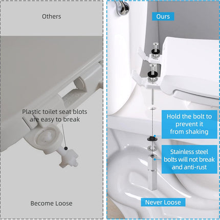 Bidet Attachment for Toilet with 2 PCS Universal Toilet Seat Bolts Kit.