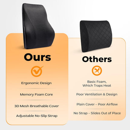 Extra Dense Lumbar Pillow with Double Adjustable Straps - Ergonomic Lumbar Support Pillow for Office Chair, Car, Couch Firm Back Support for Lower Back & Spine Pain Relief Memory Foam Cushion.
