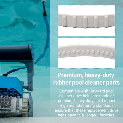 (2 Pack)  RCX23002 Replacement Soft Tread Drive Belt - Premium, Heavy-Duty Rubber Pool Cleaner Parts | Compatible with Aquavac Tiger Shark (Plus and QC) and SharkVac Pool Cleaners.
