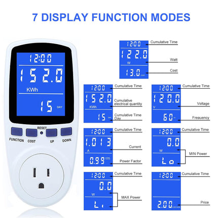Upgraded Watt Meter Power Meter Plug Home Electricity Usage Monitor+ Garden Tools Set, 3 Pack Heavy Duty Gardening Tools Set Include Garden Shovel.