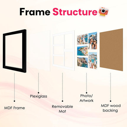 White 8x10 Picture Frame&11x14 Picture Frames Collage Wall Decor, Display 5 Pcs 4x6 Photos with Mat or 1 Pack 11x14 Poster without Mat, 4x6 Multiple Picture Frames, Family Collage Pi.