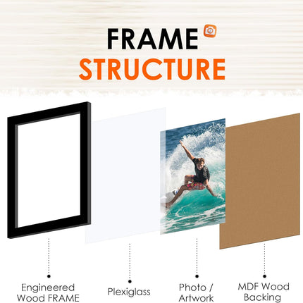 White 8x10 Picture Frame&4x6 Picture Frame Set of 4, 4x6 Photo Frames with HD Plexiglass for Wall Hanging or Tabletop Display, Black.