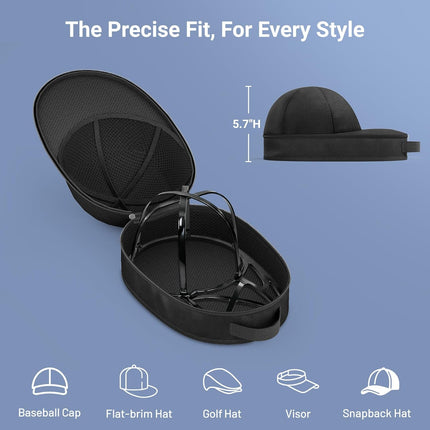 Hat Travel Case for Baseball Caps, Cap Carrier with Plastic Holder & Carrying Handle, Holds up to 6 Caps Hat Bag for Luggage, Suitcase (Black).