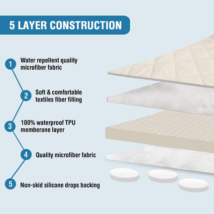 100% Waterproof Couch Covers for Sectional Sofa 2-Piece Couch Covers Sectional Couch Cover L Shaped for Dogs Non Slip (Left Chaise Lounge Cover + 3 Seat Sofa Cover, Coconut Milk).