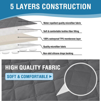 100% Waterproof Recliner Cover 1-Piece Recliner Sofa Cover for 3 Chion Couch Furniture Protector Cover with Non Slip Backing and Strap for Kids, Dogs, Pets(3 Seater, Rocket Gray).