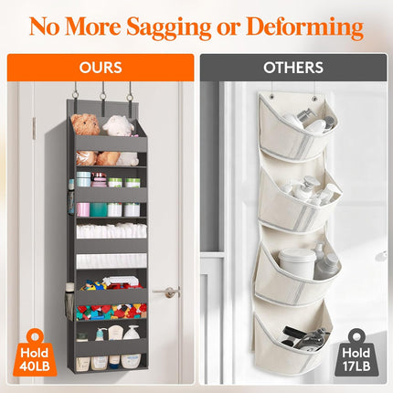 Over the Door Organizer, 5 Shelf Clear Window Hanging Storage with 4 Mesh Side Pockets, Anti Tilt 40 lbs Load Behind Door for Pantry, Nursery, Bathroom, Bedroom, Kitchen, Dorm, 2 Pack.