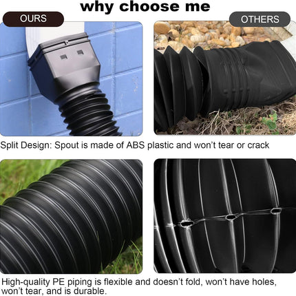 11.5ft Long Gutter Downspout Extensions Flexible, 4" Diameter Drain Downspout Extender, Down Spout Drain Extender for Rainwater Drainage, Extendable from 2.6ft to 11.5ft(Black).