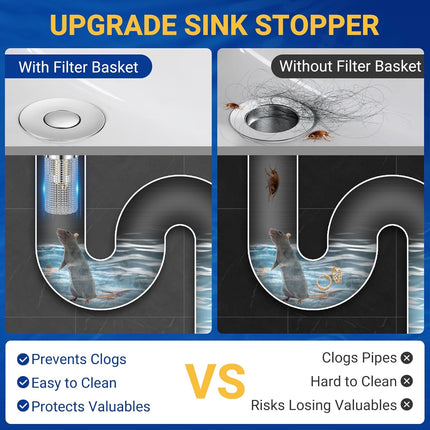2PCS Bathroom Sink Stopper Strainer, Pop-Up Bathroom Sink Drain Strainer with Removable Stainless Steel Hair Catcher Basket, Universal Fit for US Bathroom Sinks, Bathtubs, Showers & Floor Drains.