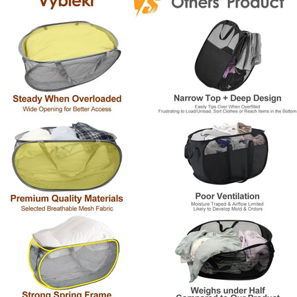 Upgraded Collapsible Laundry Baskets, Durable Pop Up Laundry Hamper, 4th Generation Mesh Laundry Bags with Reinforced Handles & Side Pocket for Laundry, Home Storage, Bathroom, Travel, Dorm.