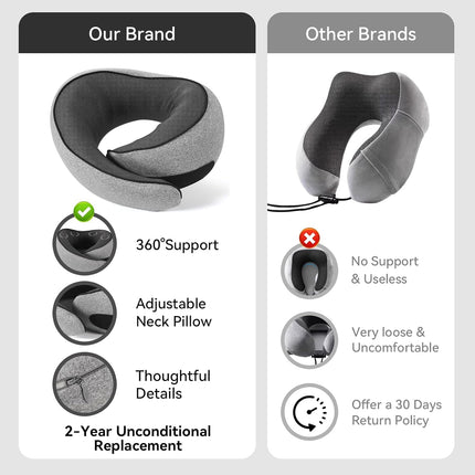 Travel Pillow, 100% Pure Memory Foam Neck Pillow for Airplanes, Comfortable Breathable Cover, Travel Essentials for Plane, Car, Train and Home, Gray.