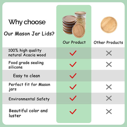 12 Pack Wide Mouth Mason Jar Lids, Reusable Canning Lids with Wooden and Silicone Seals - Perfect for Canning and Preserving in Mason Jars, Brown (12PCS Wide Lids).