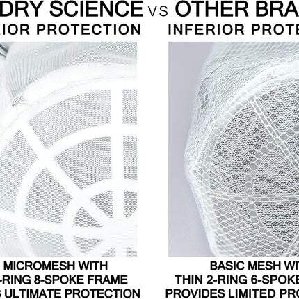 Premium Bra Wash Bag – Set of 3 Mesh Lingerie Laundry Bags for Delicates – Protects Bras, Underwear & Intimates in Washing Machine – Durable Zipper Closure – Regular Size.