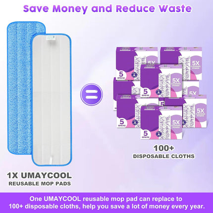 6 Pack Reusable Mop Pads for Swiffer PowerMop, Super Absorption, Multi-Surface ood Floor Cleaning, Machine Washable Up to 100 Times, Durable, Suitable for All Finished Floors.