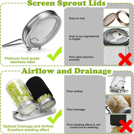 Sprouting Kit with Stainless Steel Screen Sprouting Lids & Glass Mason Jars & Light-Blocking Sleeves, 2Pack Premium Reusable Sprouts Growing Kit for Organic Broccoli Alfalfa Seeds Bean Sprouts.