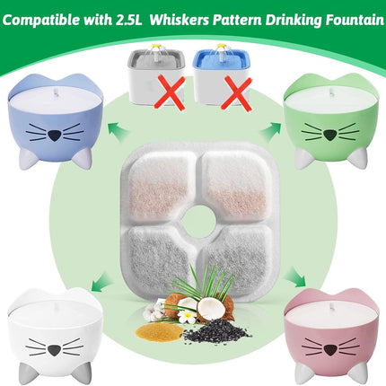 Pet Care Cartoz.