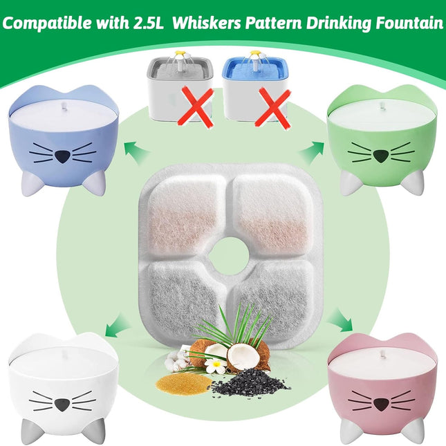 Cat Water Fountain Replacement Filters Fit for 2.5L Fountain with Whiskers Pattern Triple Action Water Pet Cat Drinking Fountain Filter Pack of 12.
