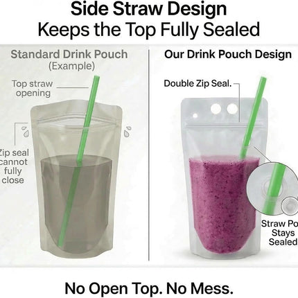 100PCS Drink Pouches with Side Straw Port, Resealable Leak-Resistant Beverage Bags with Straws & Funnel, 17oz Bulk Party Drink Containers for Cocktails, Juice & Slushies.