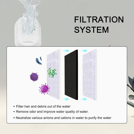 Cat Water Fountain Filters for 108/3.2L& 67oz/2L Stainless Steel Pet Water Dispenser Fountain Filter Replacement with 8 Sponges (8 Filters&8 Sponges).