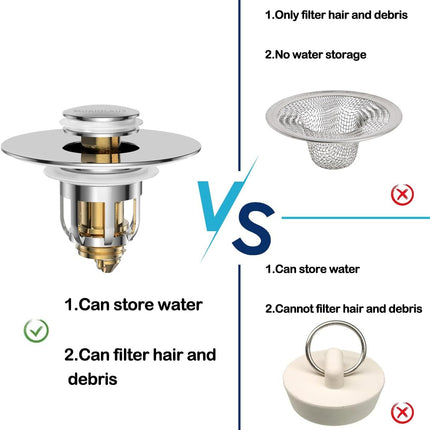 Universal 2 in 1 Bathroom Sink Stopper, Pop Up Bathroom Sink Drain Strainer with Anti-Clogging Filter Basket, Bathroom Drain Stopper Sink Plug for 1.06"-1.65" Basin Drain Holes.