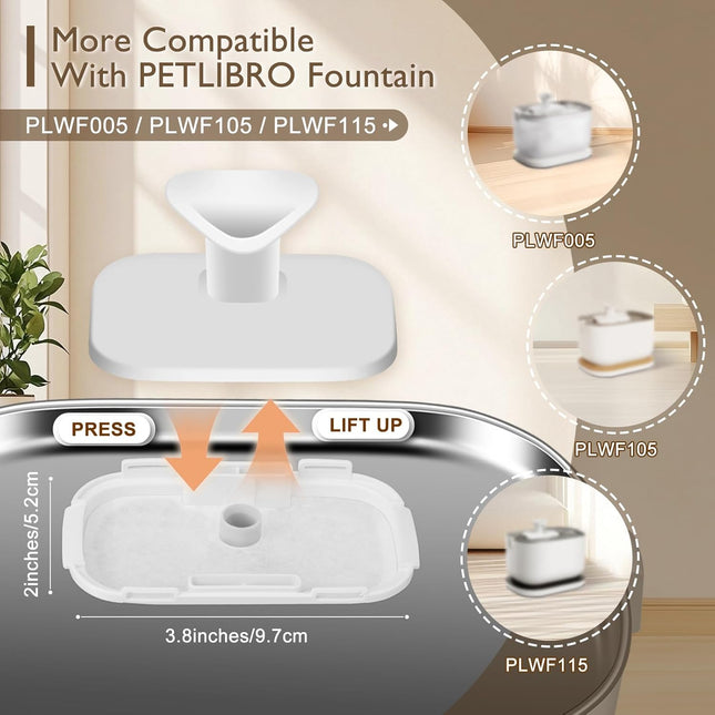 20 Packs Filter Replacement Compatible with  Cat Water Fountain PLWF005/PLWF105/PLWF115/PLWF106/PLWF116/PLWF305, Upgrade Replacement Filters Fit Pet libro Water Fountain, Easy to Install.