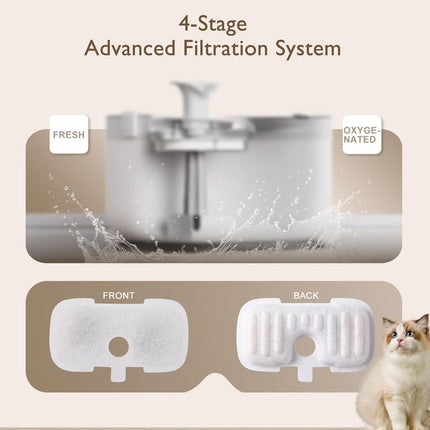 Pet Care.