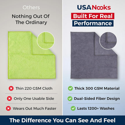 Microfiber Cleaning Cloth Grey - 12 Pcs (12.5"x12.5") - High Performance - 1200 Washes, Ultra Absorbent Microfiber Towel Weave Grime & Liquid for Streak-Free Mirror Shine - Car Washing Cloth.