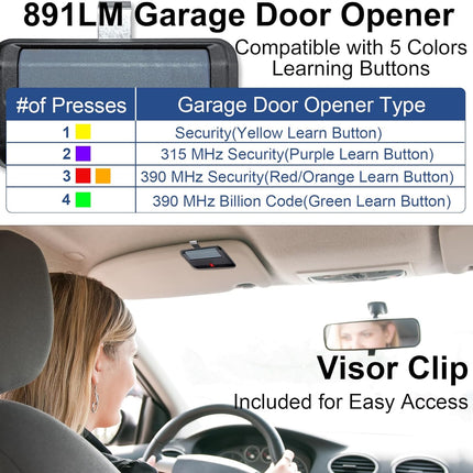2 for Chamberlain Craftsman LiftMaster Garage Door Opener Remote Replacement, Replaces 891LM 893LM 893MAX 370LM 371LM 373LM 971LM 973LM, no Wait Wireless Remote Keyless Entry, Safe Security.