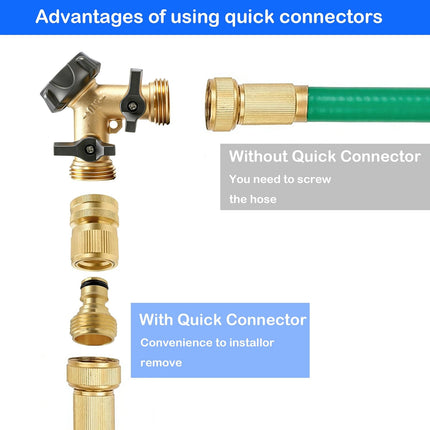 Garden Hose Quick Connector, Solid Brass 3/4 Inch GHT Thread Garden Quick Connect Kit, Male and Female No-Leak Water Hose Fittings (4 Set).