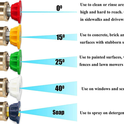 Pressure Washer Spray Nozzle Tips Multiple Degrees, 1/4 inch 5-Pack (2.5 GPM).