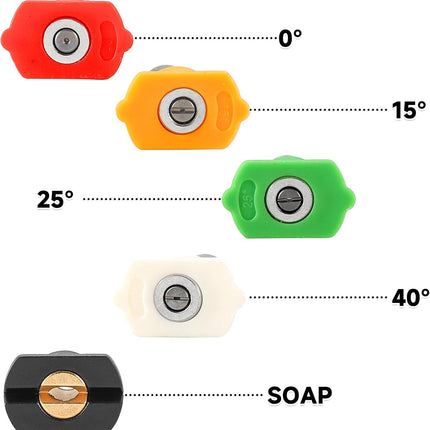 Home & Garden.
