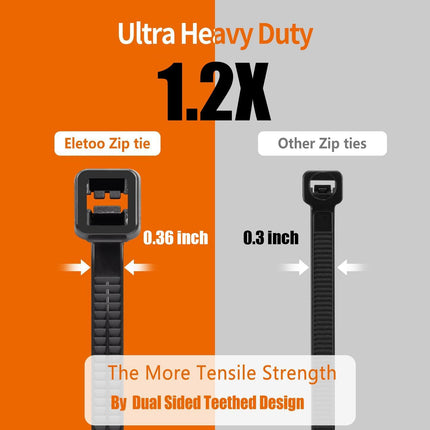 18 Inch Black Zip Ties Heavy Duty 100 Pack Long Cable Ties, 300 LBS Ultra Strong Tensile Strength, Self-Locking UV Resistant for Indoor and Outdoor Use.