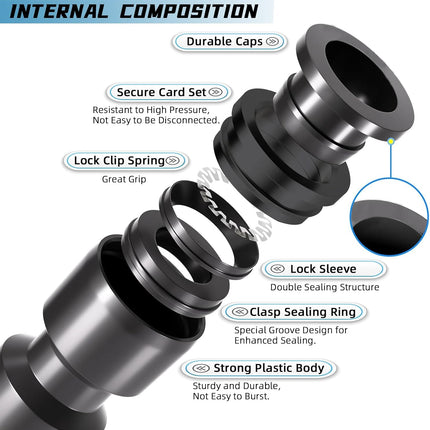 30PCS Push-to-Fit Drip Irrigation Emitters for 1/4 inch Irrigation Tubing, Adjustable 360 Degree Vortex Drip Emitters with Stake, Irrigation Dripper Sprinklers for Drip Irrigation System.