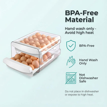 Egg Holder for Fridge, 2-Tier Stackable 40 Eggs Organizer Drawer for Refrigerator, Space-Saving Egg Container, Clear Plastic Egg Tray for Kitchen Storage.
