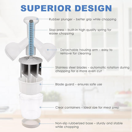 Vegetable Chopper, Food Chopper Manual Hand, Onion, Salad, Garlic, Nut & Veggie Cutter, Dishwasher Safe, White.